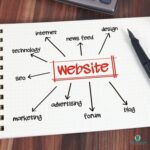 Group logo of Website Builders